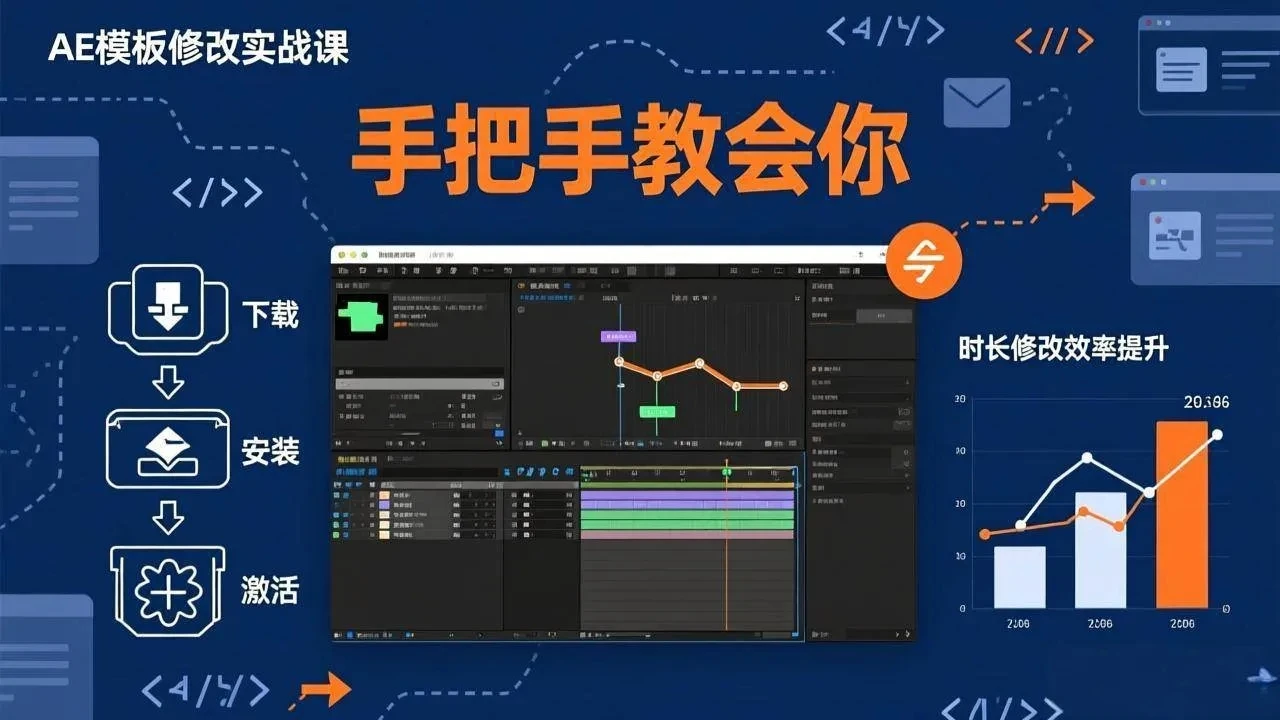 【精】AE模板修改实战课从0到1，软件安装插件缺失跟踪时长修改全流程手把手教会你